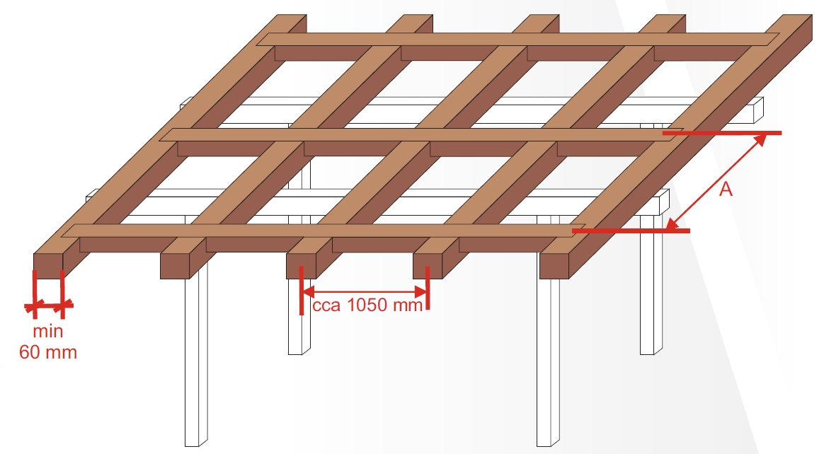 Komôrkový polykarbonát MACROLUX