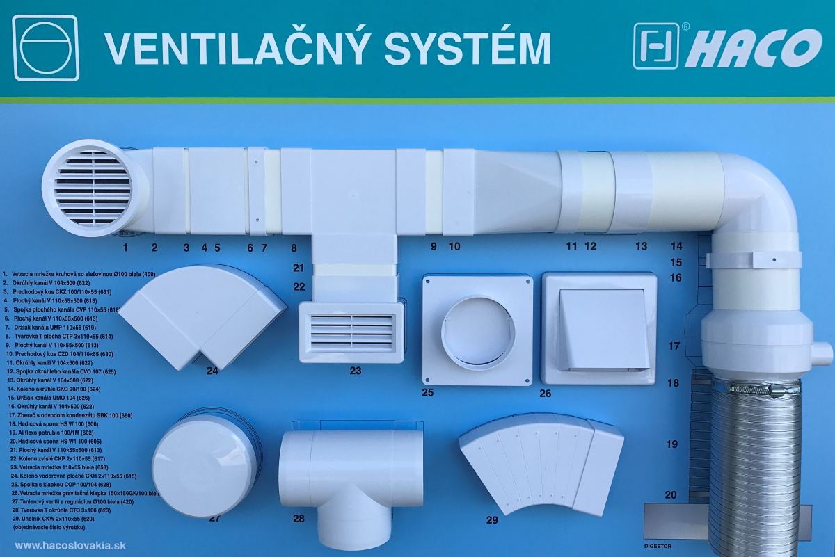 HACO SLOVAKIA, s.r.o. predstavuje nový moderný ventilačný systém