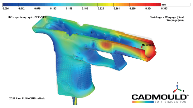 CADmould®