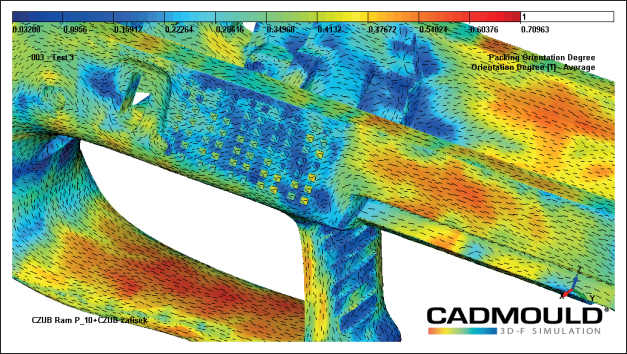 CADmould®