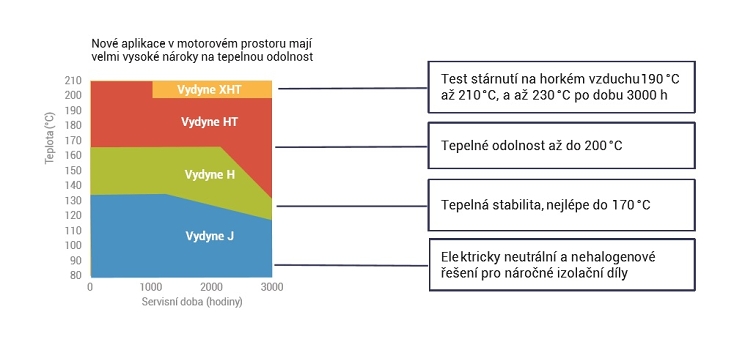 RESINEX