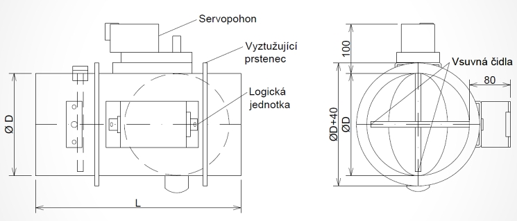 Obr. 5 - Rozměrové schéma RVPK.