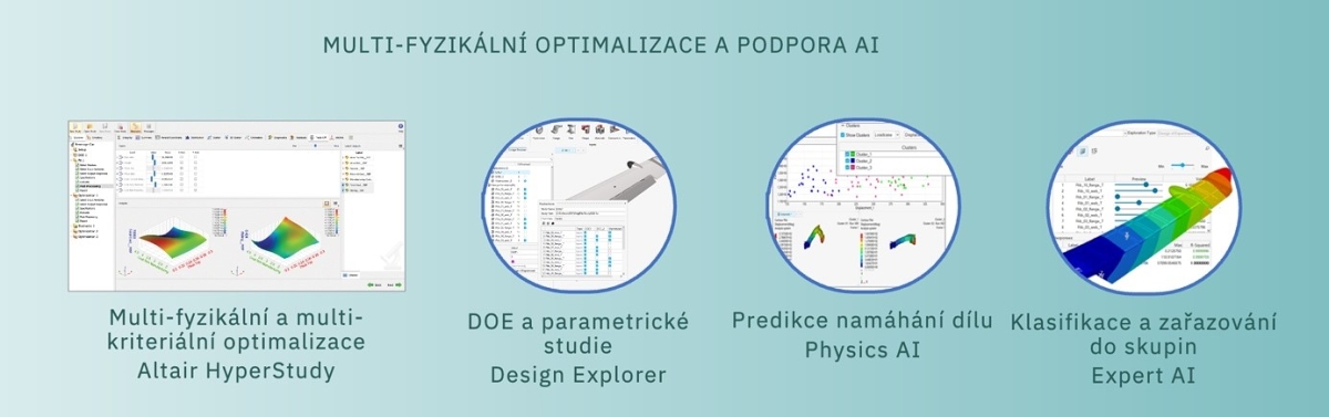 Advanced Engineering - CAE simulácia a optimalizácia